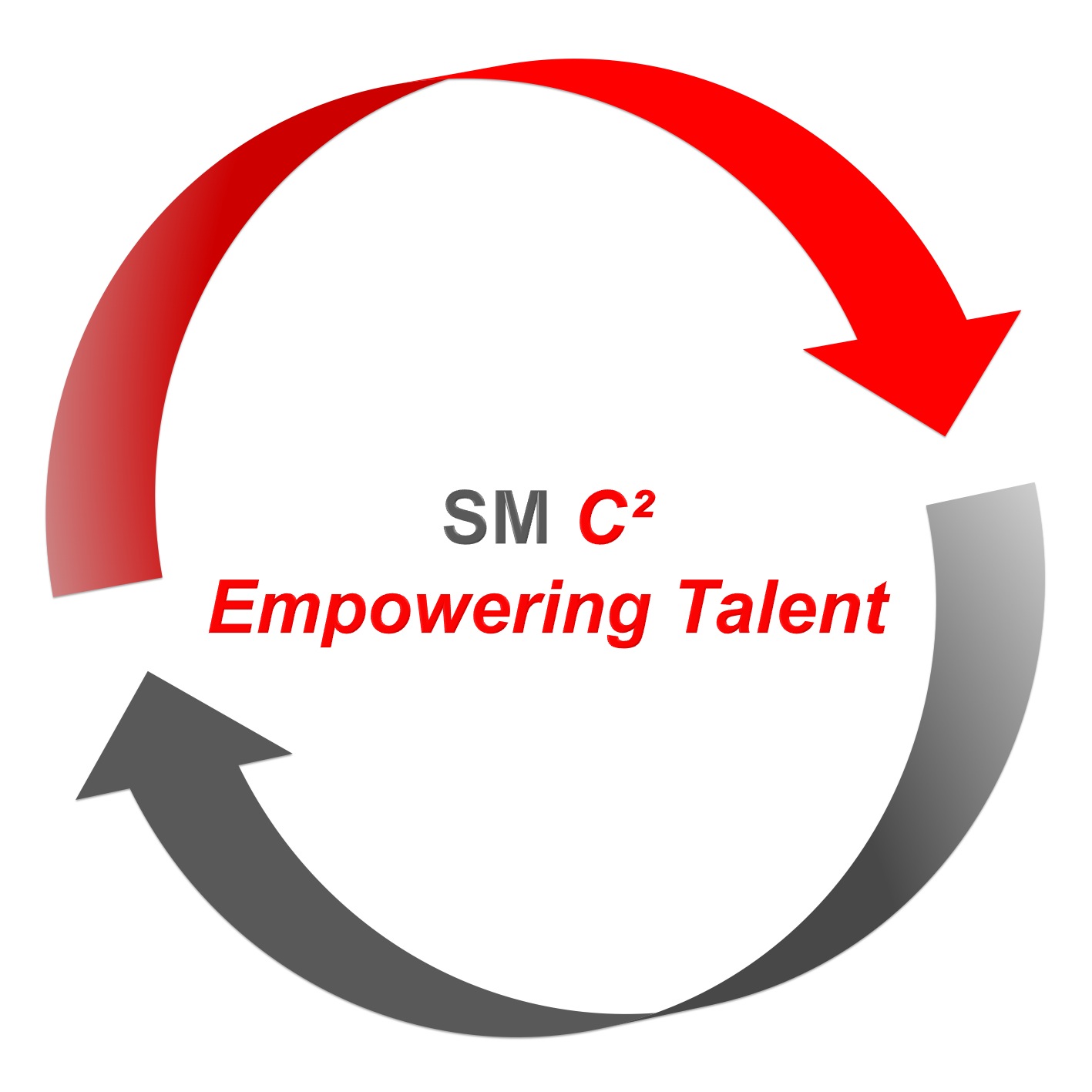 SMC2 logo