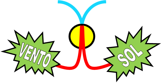 Logo-VENTO-SOL-Grand