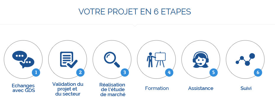 Capture plein écran 28092018 145443