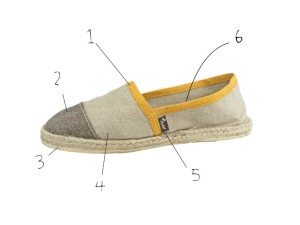 espadrille-jaune-moutarde-1024x768