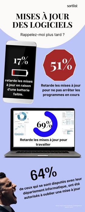 FR-Cybersecurity-stats-410x1024