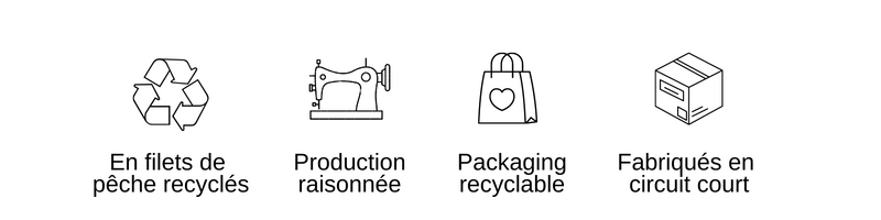Recyclé & recyclable(9)