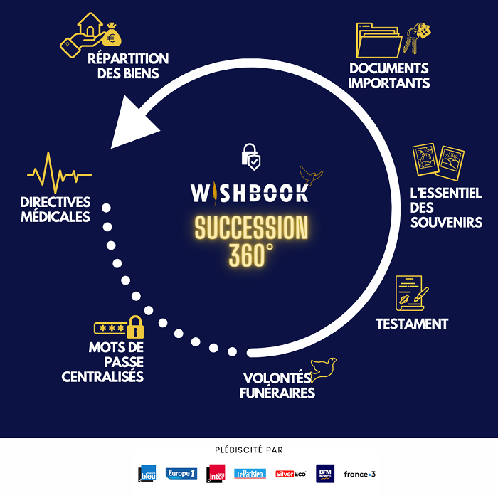 20231201153823-p3-document-iqlg