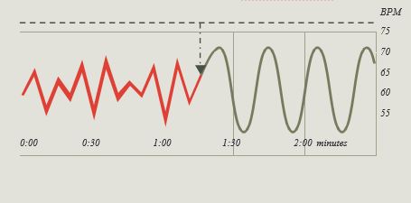 zenspire respiration guidée