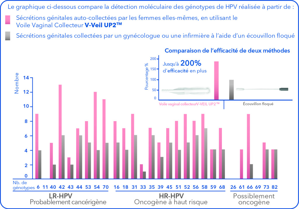 FR-study chart + comparison CMYK