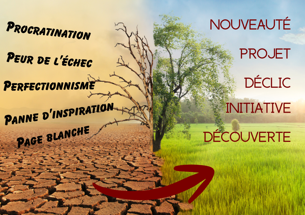 peur à déclic